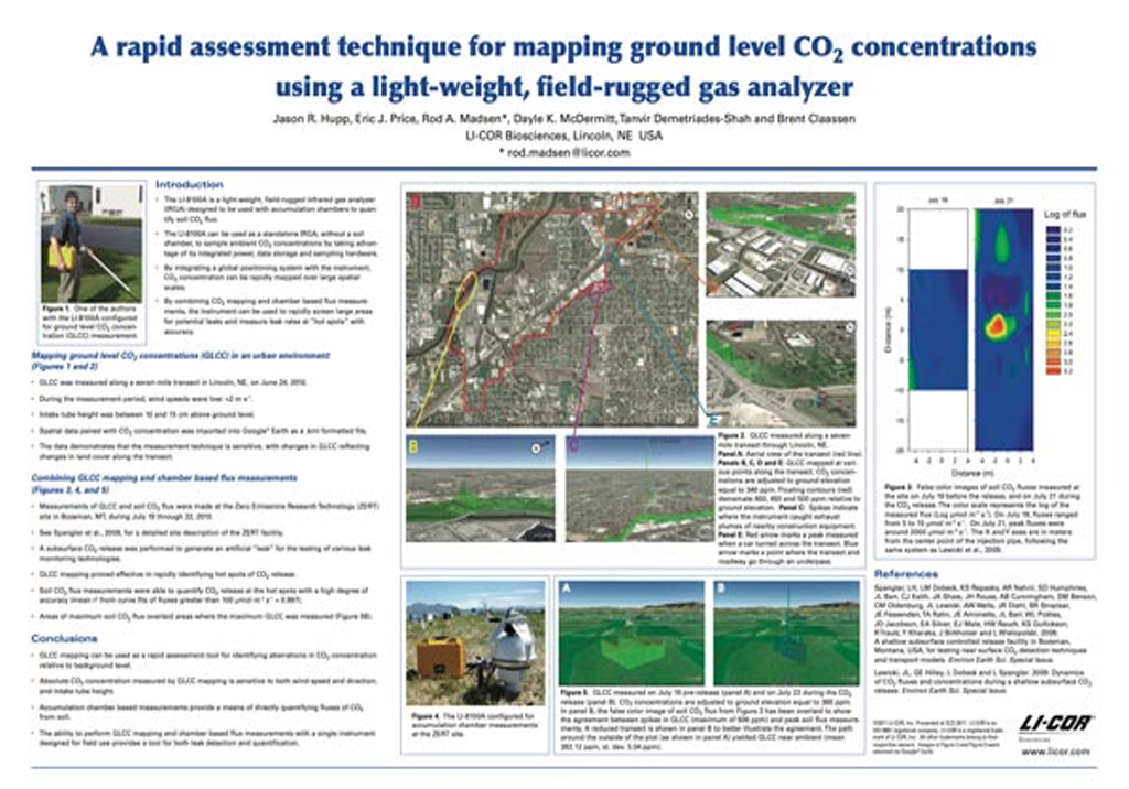 A rapid assessment technique for mapping ground level CO2 concentrations using a light-weight, field-rugged gas analyzer